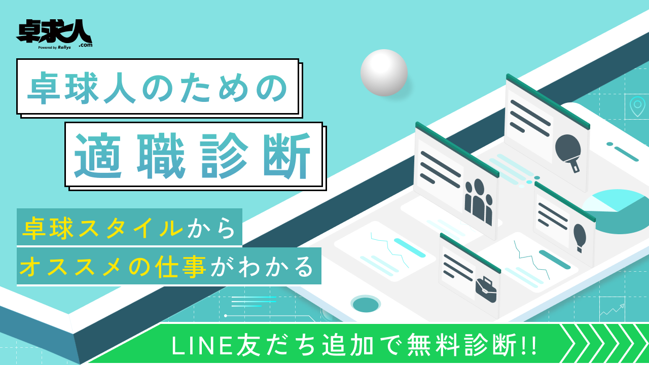 適職診断
